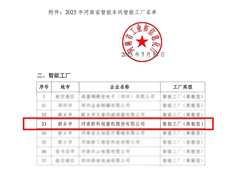 英国365集团获评河南省智能工厂：以智能制造彰显硬核实力